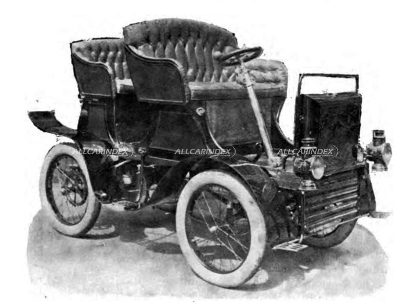 Brand cover