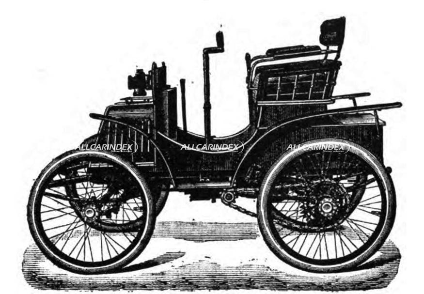 Brand cover
