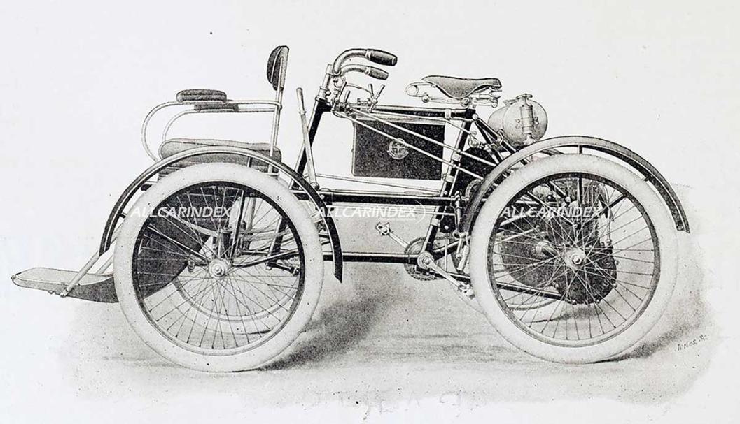Brand cover