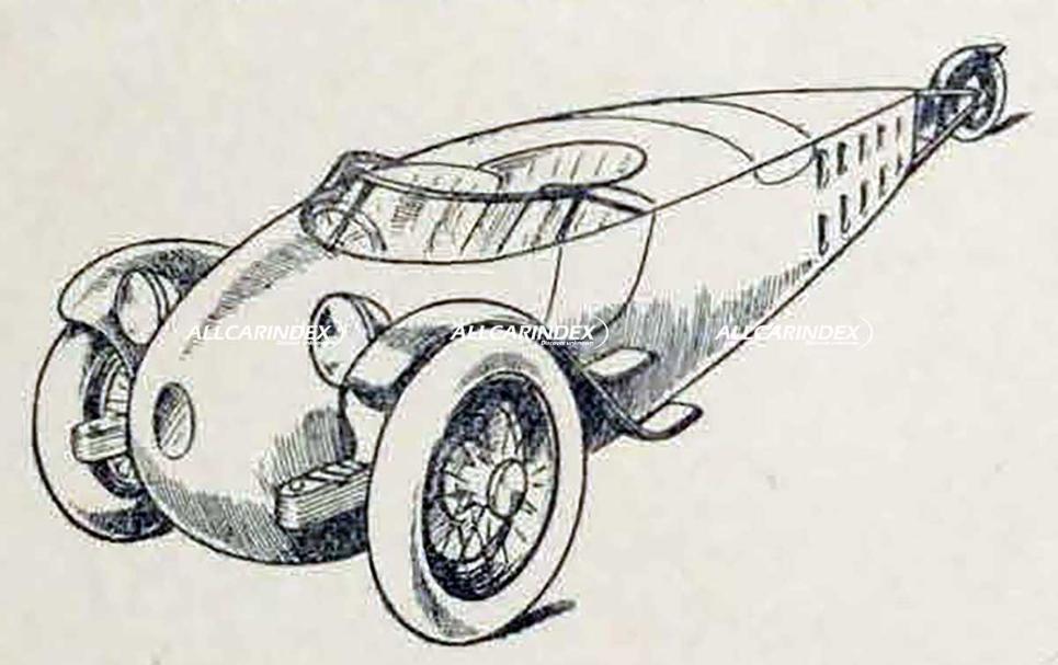 Brand cover