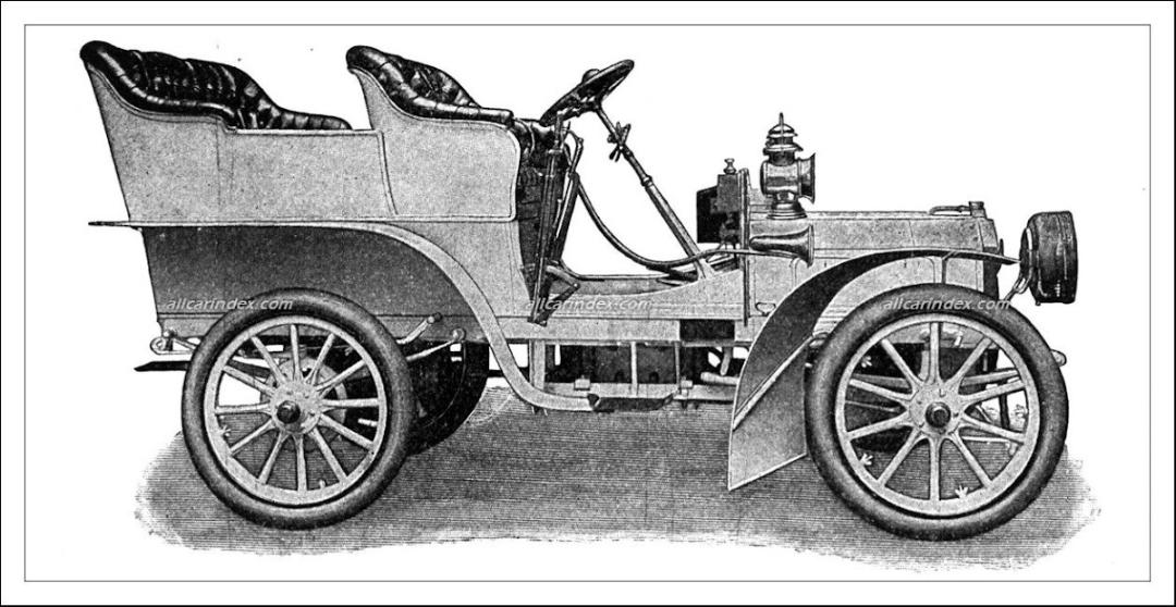 Brand cover