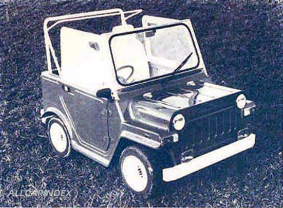 Brand cover