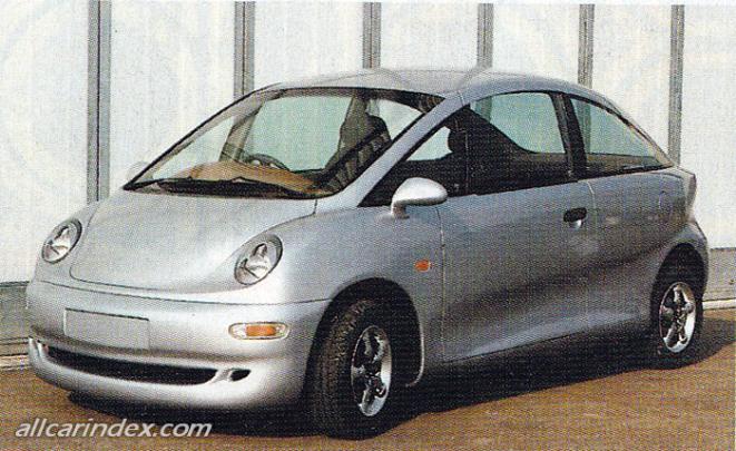 Electric Car Company; Pantila