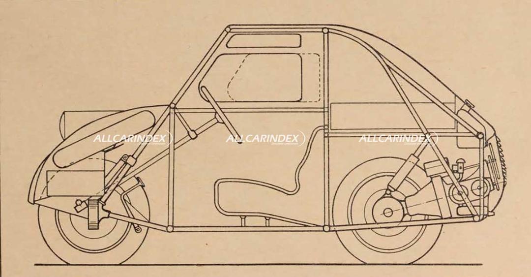 Brand cover