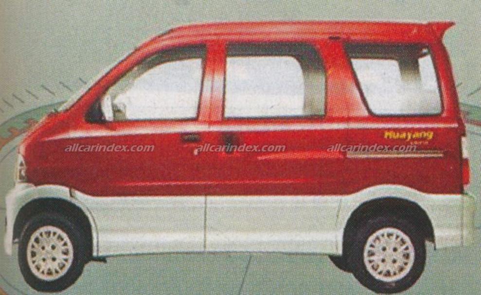 Brand cover