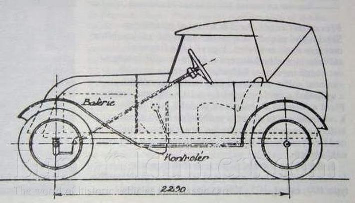 Honig