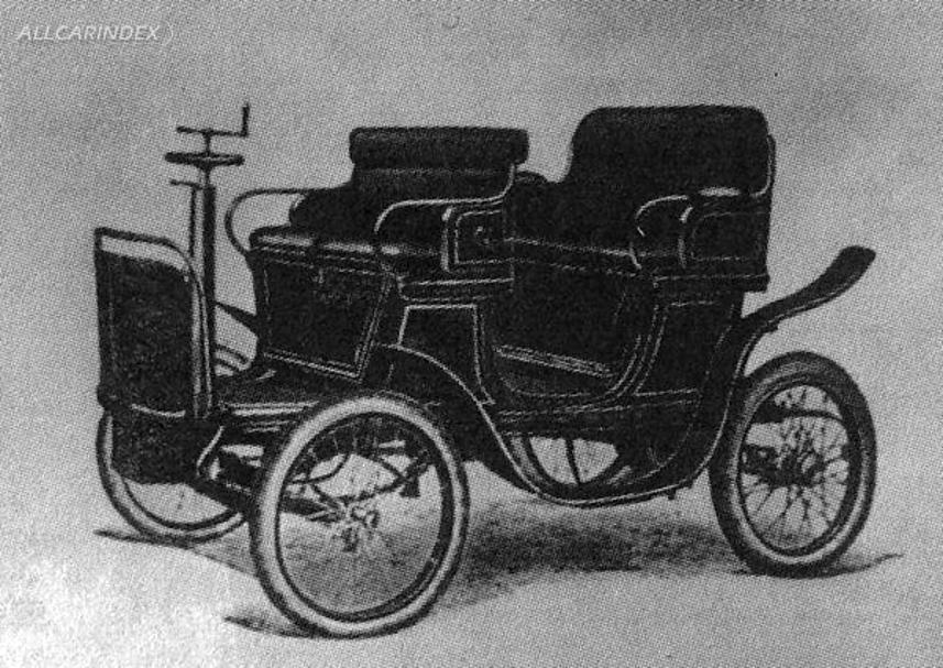 Brand cover
