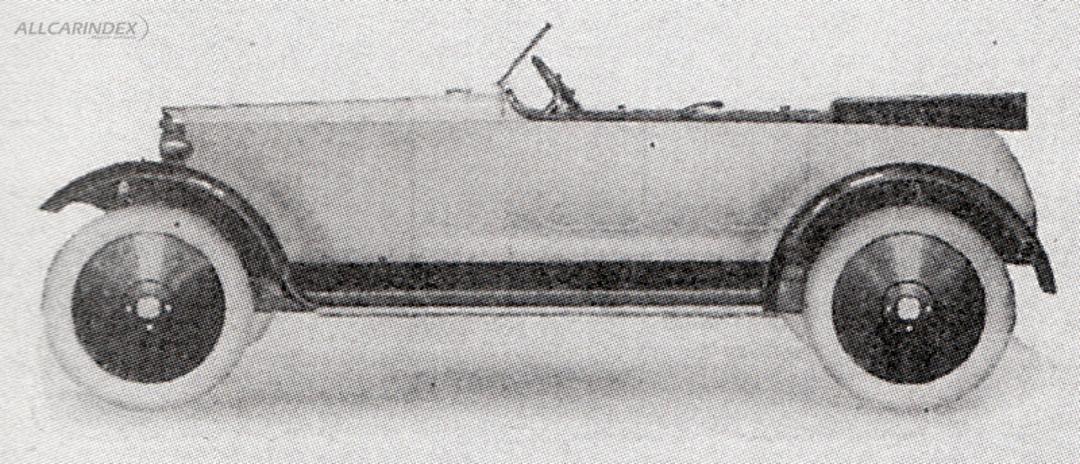 Brand cover