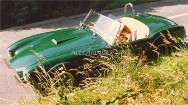 Brand cover