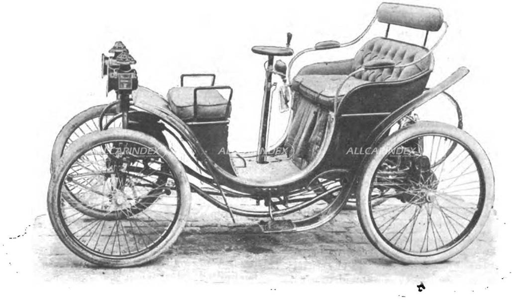 Brand cover