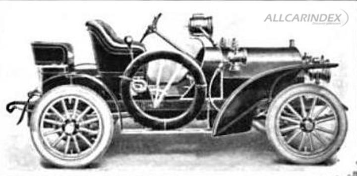 Triumph [2]