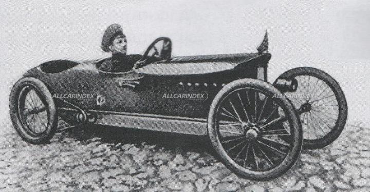 Yushkov