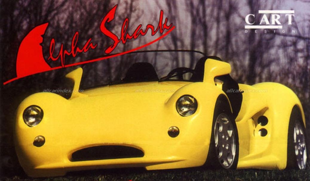Brand cover