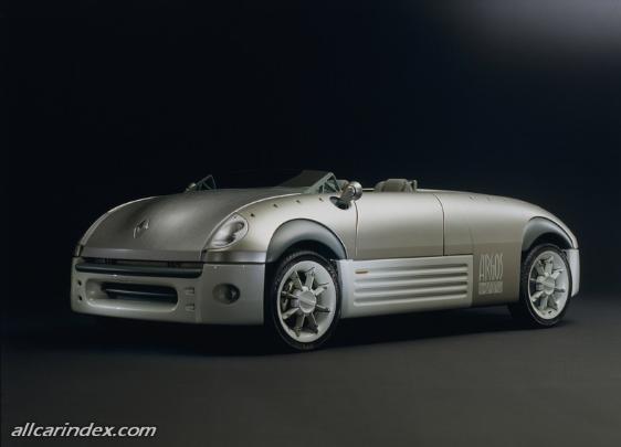 Model cover