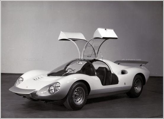 Model cover
