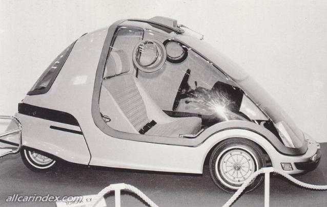 Model cover