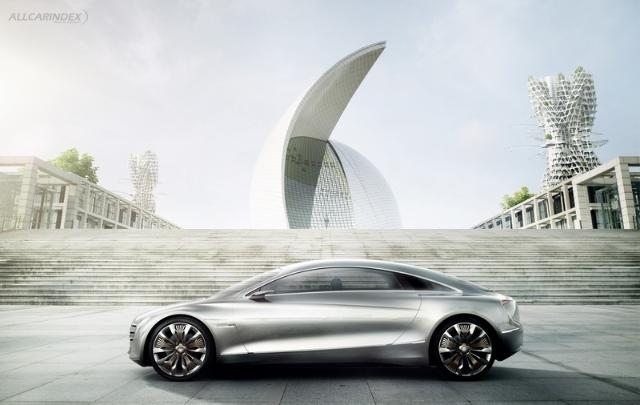 Model cover