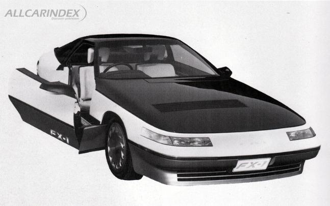 Model cover