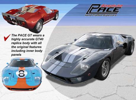 Absolute Pace GT