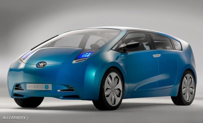 Model cover