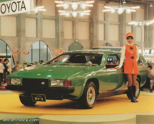 Model cover