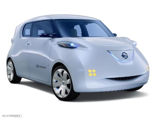 Model cover