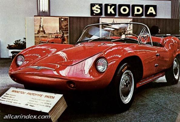 Model cover